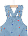 DUNGAREES RINAUSAL / 23SG09N1SALP269