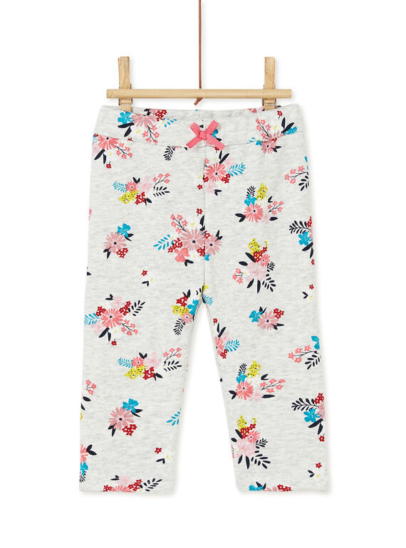 Grey JOGGING PANT KIBRIBAJOG / 20WG09F1JGBJ920