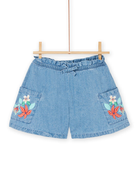 Hellblaue fließende Shorts RABALSHORT1 / 23S901W1SHOP272