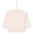 Sweatshirt aus aufgerautem Molton RIJOCAR2 / 23SG0973CARD310