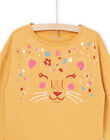 Pyjama-Set mit Pullover und Hose mit Leopardenmuster PEFAPYJTON / 22WH1121PYJB107