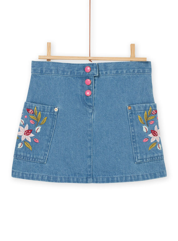 Denim-Rock RAMAGJUP1 / 23S901T2JUPP272